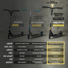 Apollo - High End Stunt Scooter - Genesis Pro X Competition mit ABEC 9 Kugellagern - Schwarz Gold