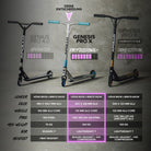 Apollo - High End Stunt Scooter - Genesis Pro X Stuntscooter mit ABEC 9 Kugellagern - Full Rainbow